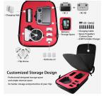 Pemalin Hard Shell Drone Backpack for DJI Flip Fly