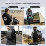 Ultimate FPV Drone Backpack - 40L Capacity