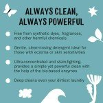 Molly's Suds Unscented Laundry Detergent for Sensitive Skin