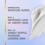 Olay Retinol24 Neck & Chest Skin Cream