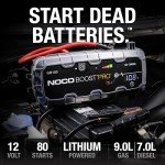 3000A UltraSafe Portable Jump Starter & Power Bank