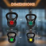 Fitvids 4-Piece Kettlebell Set for Strength Training