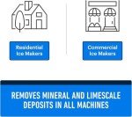 Essential Values Ice Machine Cleaner & Descaler 2-Pack