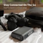 Portable Wi-Fi 6 Travel Router with VPN Support