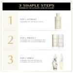 Donna Karan Cashmere Mist Mini Discovery Set