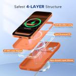 Magnetic iPhone 17 Pro Max Case with Camera Control