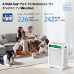 KNKA Air Purifier for Large Spaces and Pets