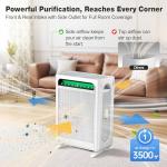 KNKA Air Purifier for Large Spaces and Pets