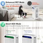KNKA Air Purifier for Large Spaces and Pets