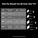 TCL 98-Inch 4K QLED Smart TV with Google