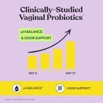 Lemme Purr - Probiotic Gummies for Vaginal Health