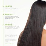 Svvimer Hair Growth Serum with Rosemary & Biotin