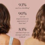 VEGAMOUR GRO Hair Serum for Thicker, Fuller Hair