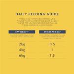 Cat Treats - Turkey & Lamb Sticks 50g