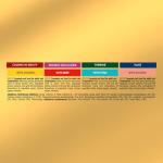 GOURMET Gold Savoury Wet Cat Food Variety 8x85g