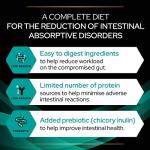 Pro Plan EN Gastrointestinal Dry Cat Food 1.5kg
