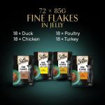 Sheba Poultry Collection Wet Cat Food Pouches