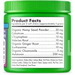 Natural Calming Treats for Stressed Indoor Cats