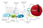 Compact Dog First Aid Kit with Vet Guidance