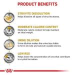 Royal Canin Urinary S/O Cat Gravy Pouches
