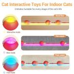 USB Rechargeable Interactive Cat Toy Ball