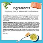 Pooch & Mutt Grain-Free Salmon Sweet Potato Dog Food