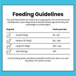 Pooch & Mutt Grain-Free Salmon Sweet Potato Dog Food