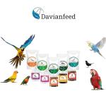 Lorifeed Nectar for Loris - 500g Natural Formula