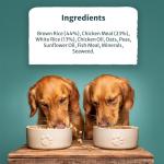 Burns Hypoallergenic Dry Dog Food for Small Breeds