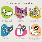 Forthglade Hypoallergenic Wet Dog Food Variety Pack