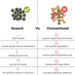 Healthy Dog Training Treats - Pumpkin & Apple Flavor