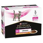 Urinary Care Wet Cat Food - Chicken Flavor