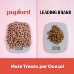 Pupford Freeze-Dried Chicken Dog Training Treats