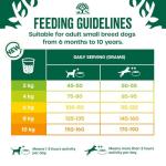 James Wellbeloved Grain-Free Turkey Dog Food, 1.5 kg