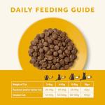 Applaws Grain-Free Chicken & Salmon Cat Food 7.5kg