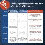 HIBINO Samurai-Grade Cat Nail Clippers - Vet Approved