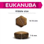 Eukanuba Low Fat Dry Dog Food with Chicken