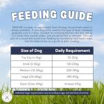 HiLife FEED ME! Dry Dog Food - Turkey & Bacon