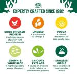 Hypoallergenic Dry Dog Food for Small Breeds