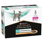 Pro Plan Veterinary Diets En Gastro Wet Cat Food