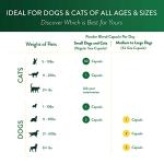 Ocu-Glo Vision Supplement for Small Dogs and Cats