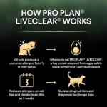Pro Plan LiveClear Turkey Dry Cat Food 2.8kg