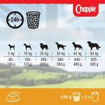 Chappie Chicken & Wholegrain Dry Dog Food 15kg