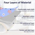 Absorbent Reusable Pet Cage Liners for Small Animals