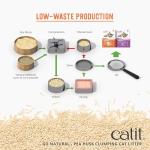 Catit Go Natural Vanilla Scented Cat Litter