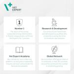 VetoSkin Omega-3 & Omega-6 Capsules for Pets