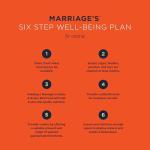 Nutritious Canary Food with Seed and Protein