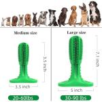HETOO Dental Chew Toys for Dogs and Puppies