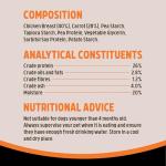 Rosewood Chicken Carrot Sticks - Grain Free Dog Treats