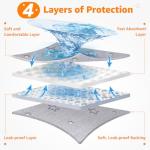 PICK FOR LIFE 4 PCS Guinea Pig Fleece Cage Liner Leakproof Guinea Pig Mats Pee Pads Washable Pet Blankets Soft Absorbent for Small Animal Rabbit Ferret Hamster Chinchillas Hedgehog Puppy, 30 x 30 cm